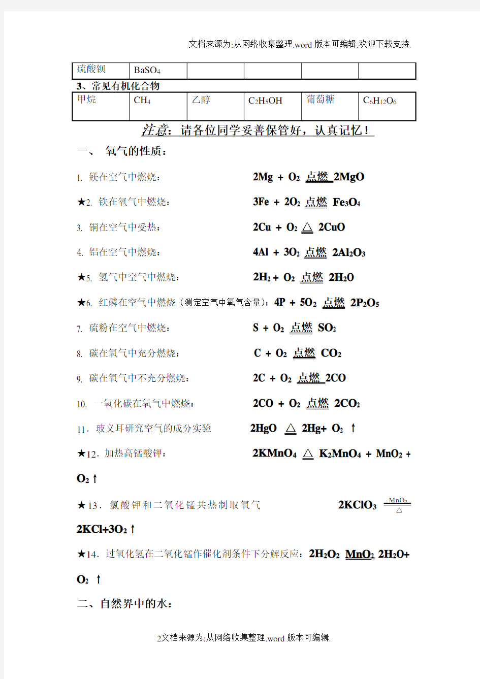 初中常见化学式大全(供参考)