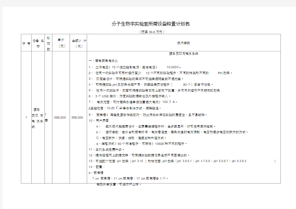 分子生物学实验室所需设备购置计划表