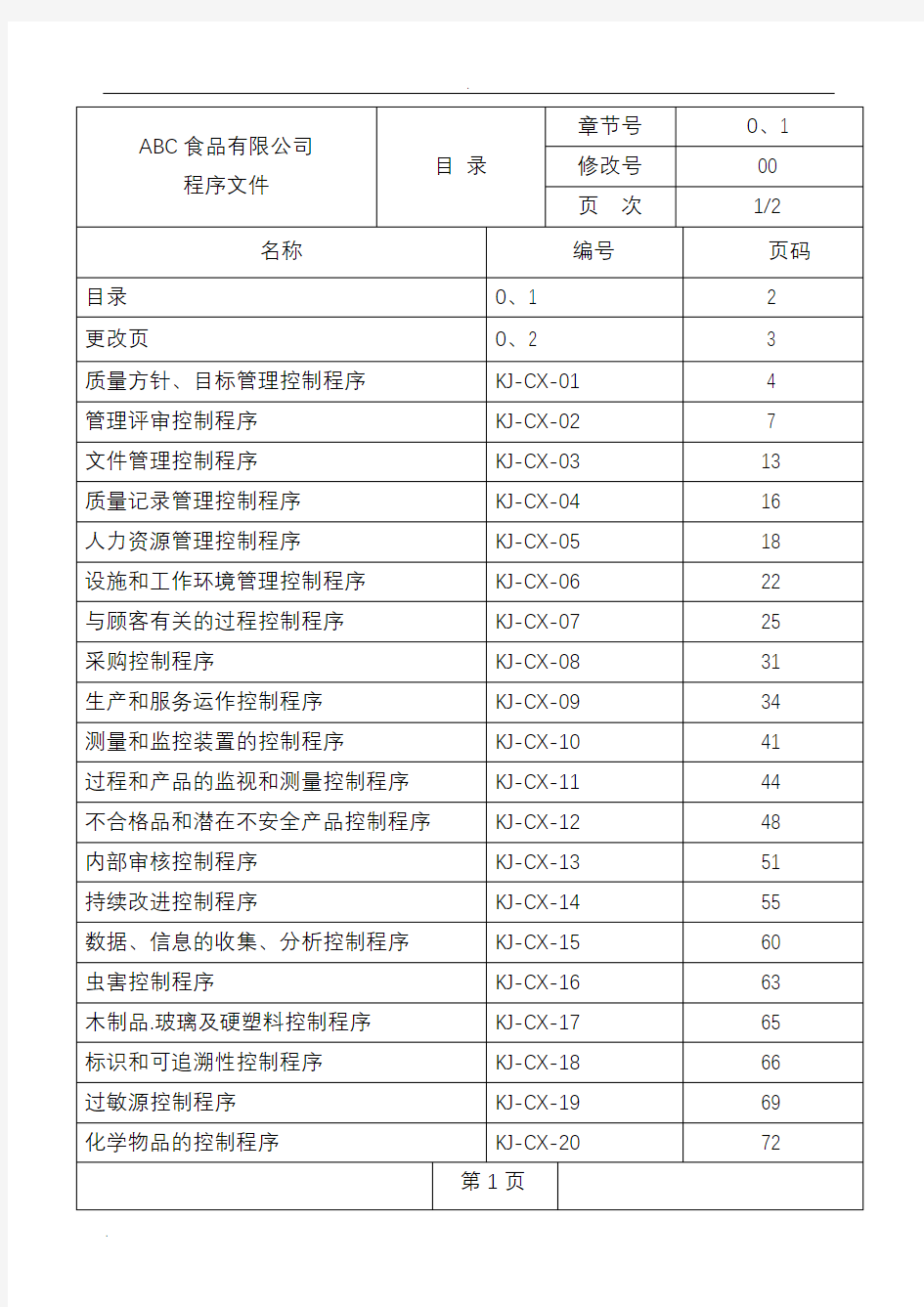 食品企业质量管理体系程序文件