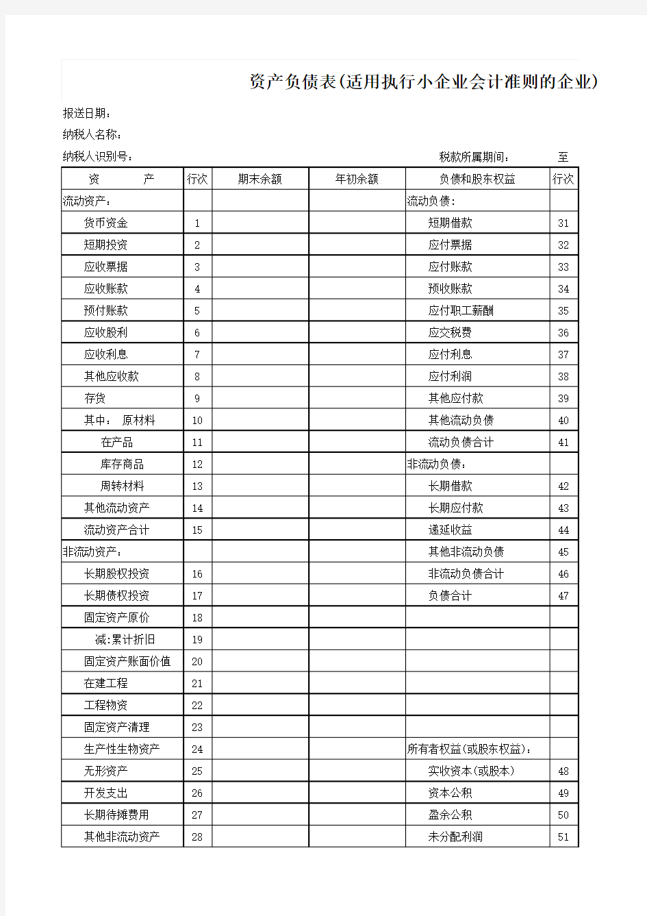 适用执行小企业会计准则的财务报表模板