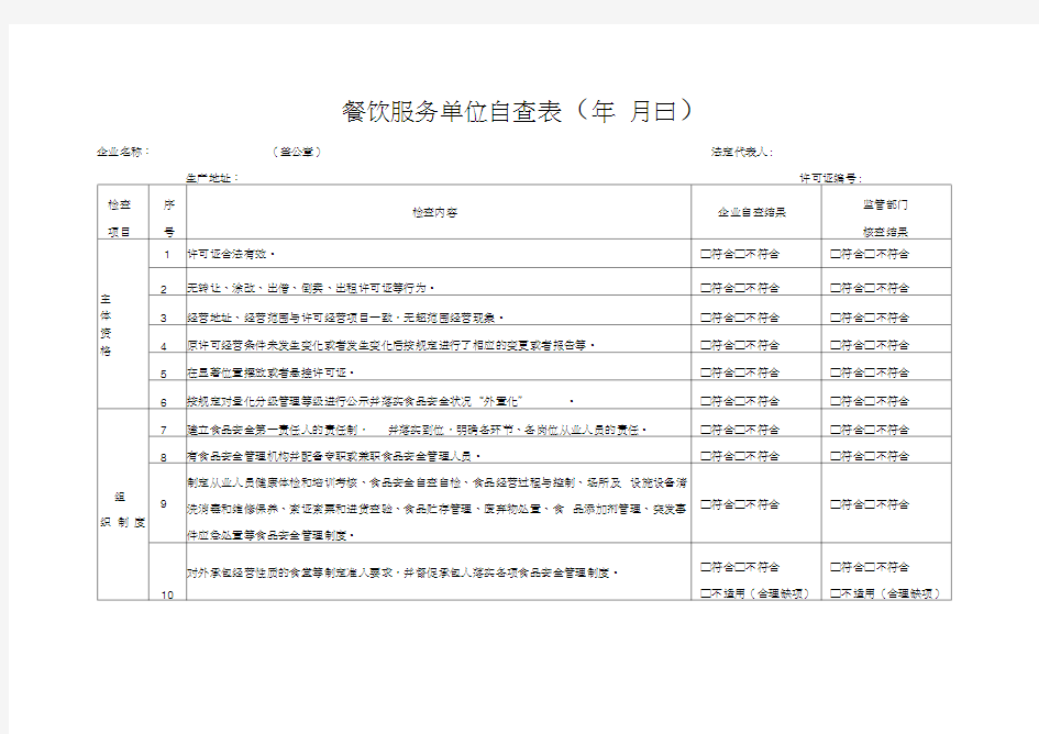 餐饮服务单位自查表