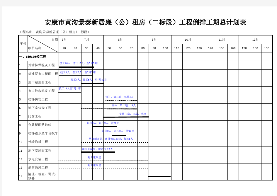 倒排工期计划表 