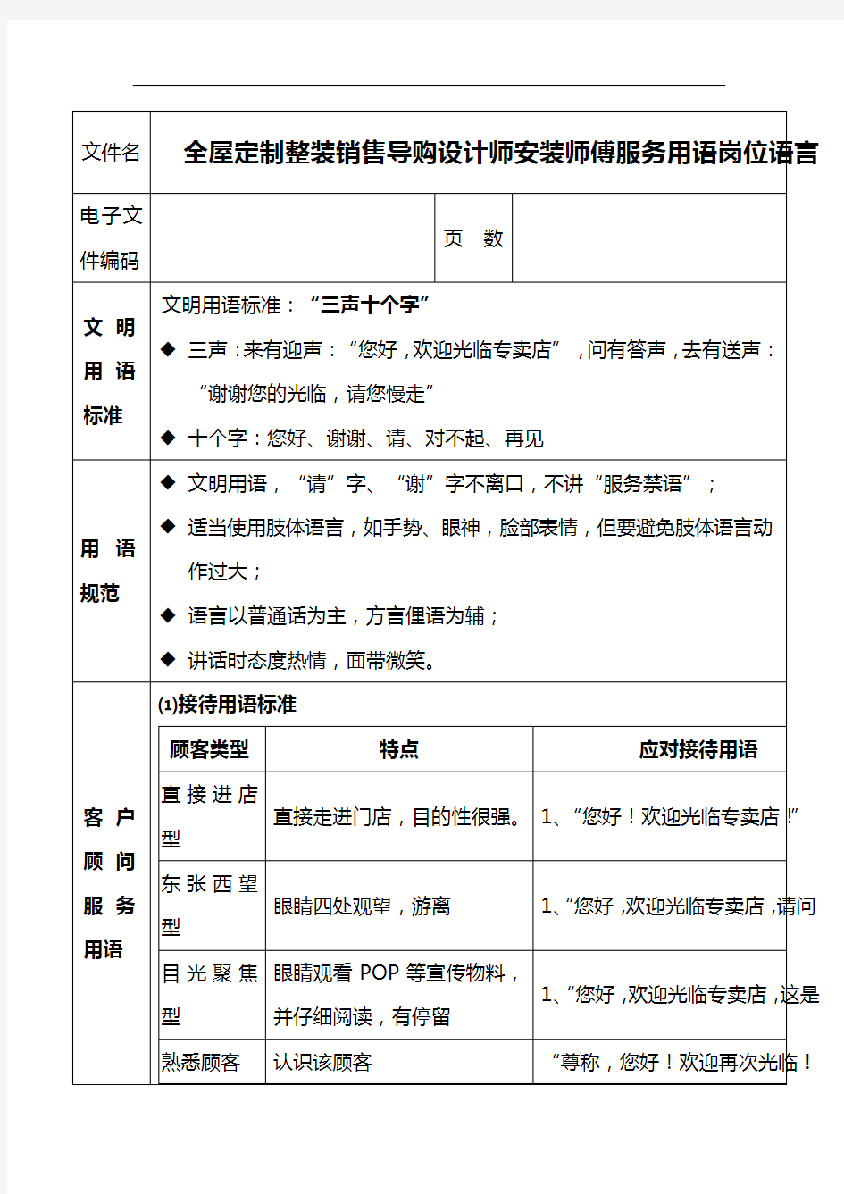 全屋定制整装销售导购设计师安装师傅服务用语岗位语言规范标准