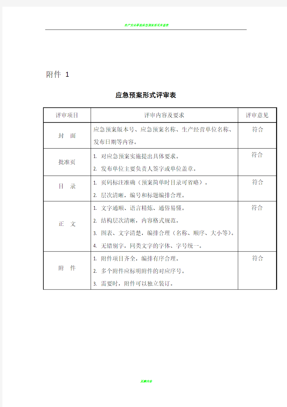 应急预案形式评审表