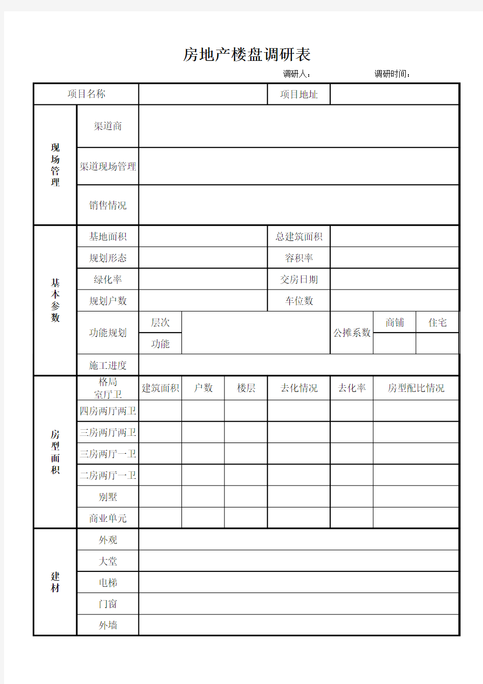 房地产楼盘市场调研表