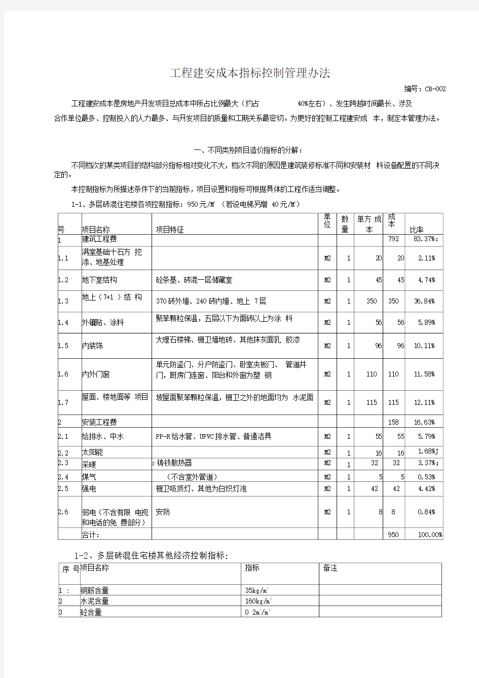 房地产公司工程建安成本指标控制办法