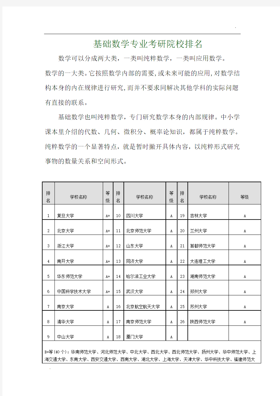 -基础数学专业考研院校排名