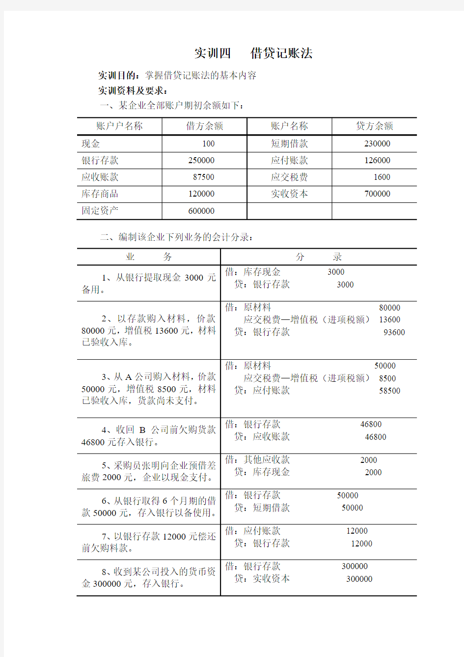 基础会计实训教程