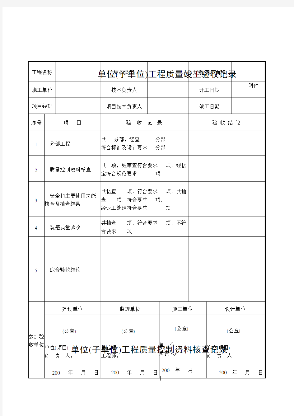 工程质量控制资料核查记录所有表1知识分享