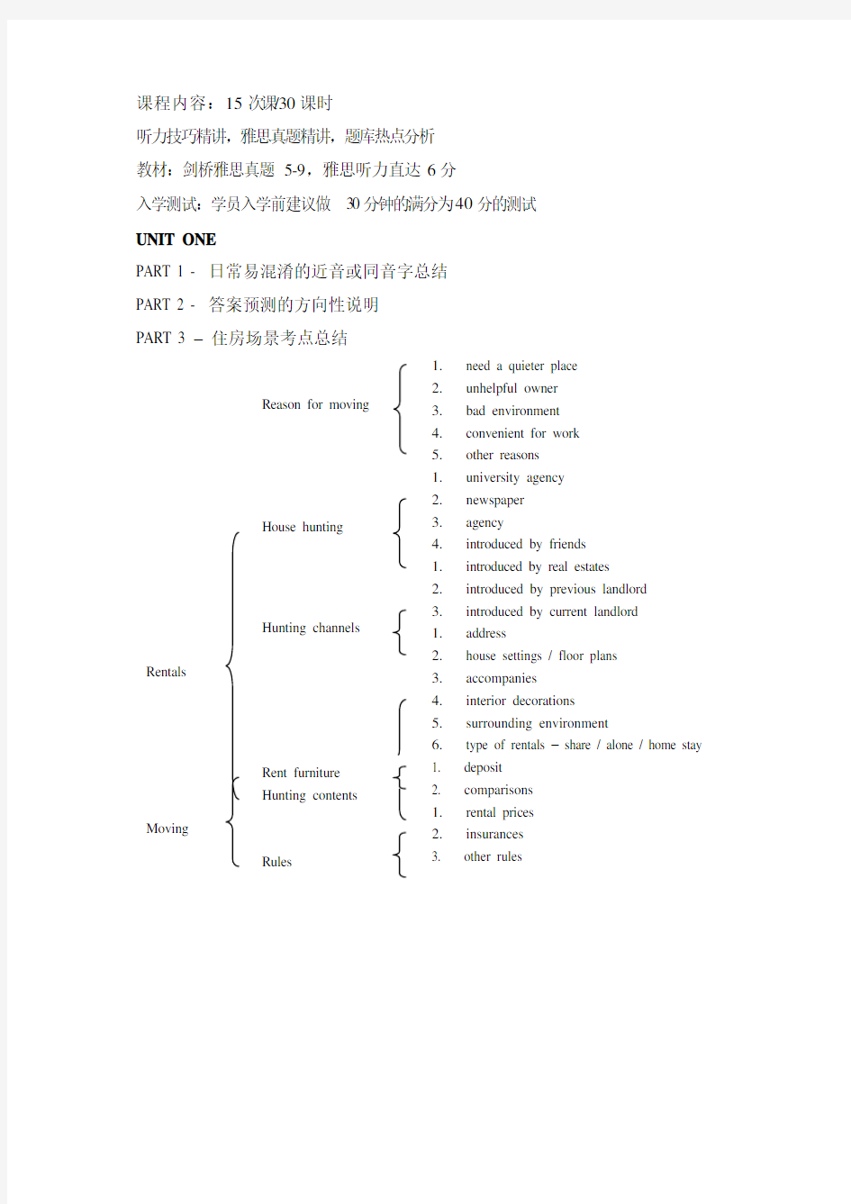 雅思听力教学大纲