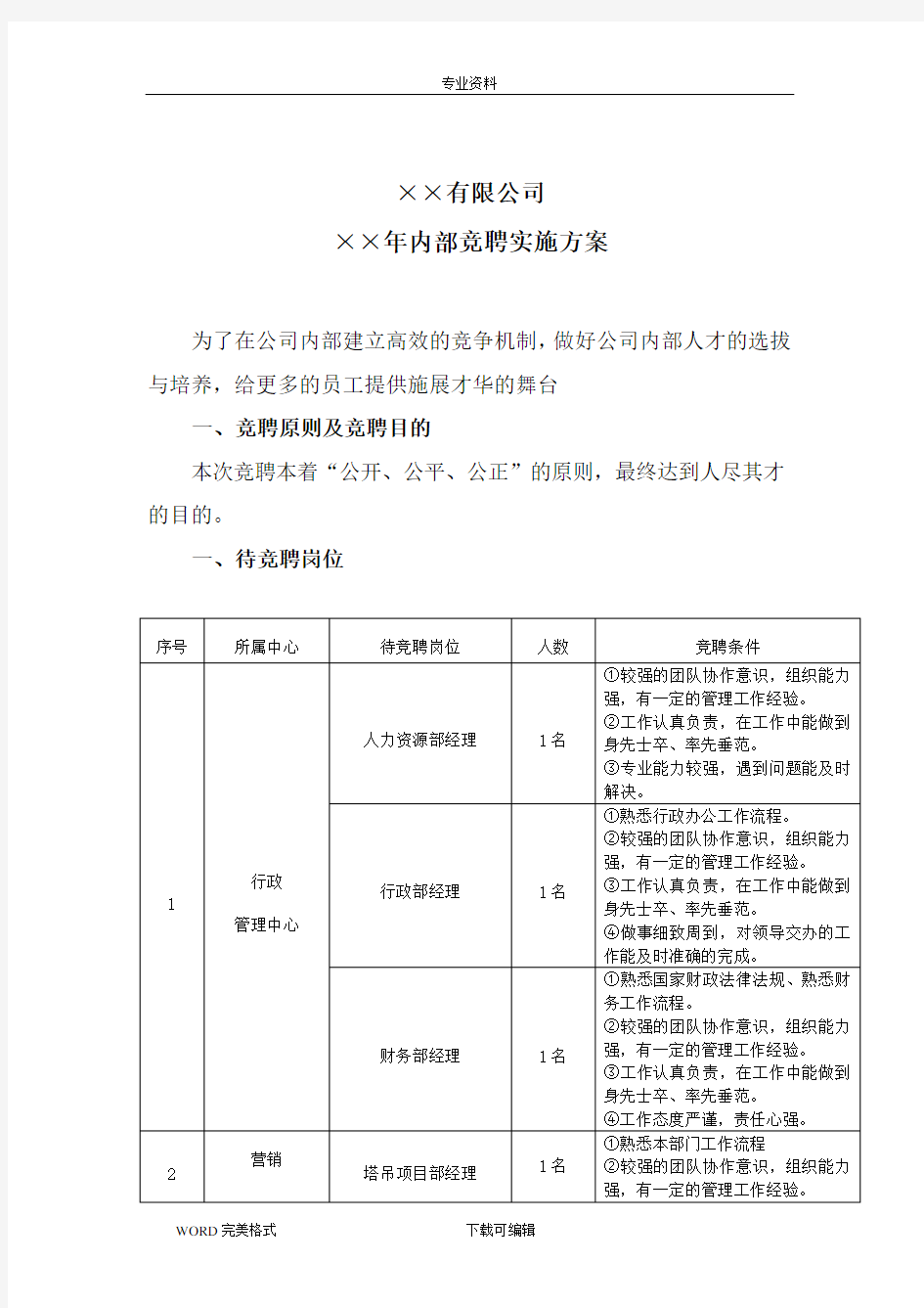 公司内部竞聘实施计划方案