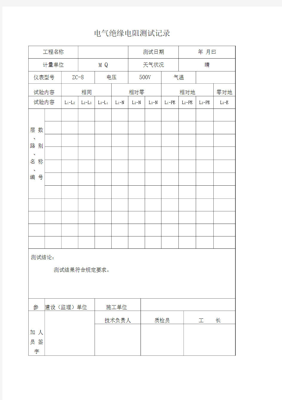 电气线路绝缘电阻测试记录