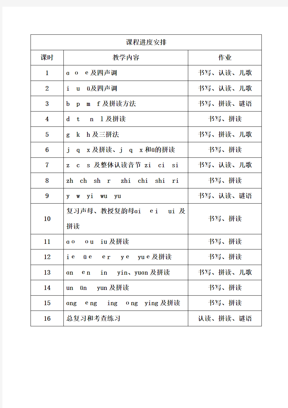 汉语拼音班课程计划表