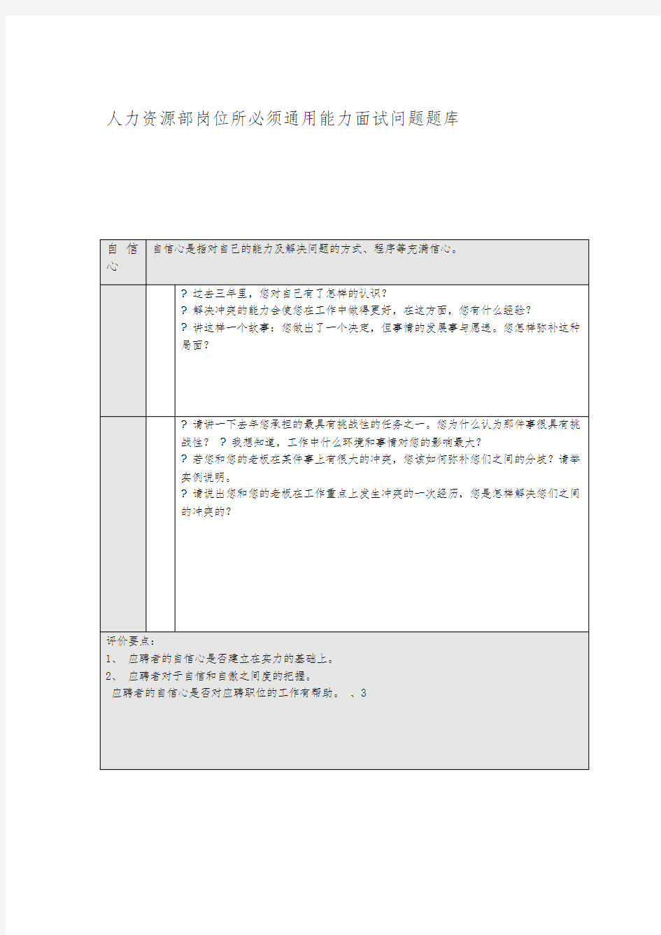 人力资源部岗位面试问题题库