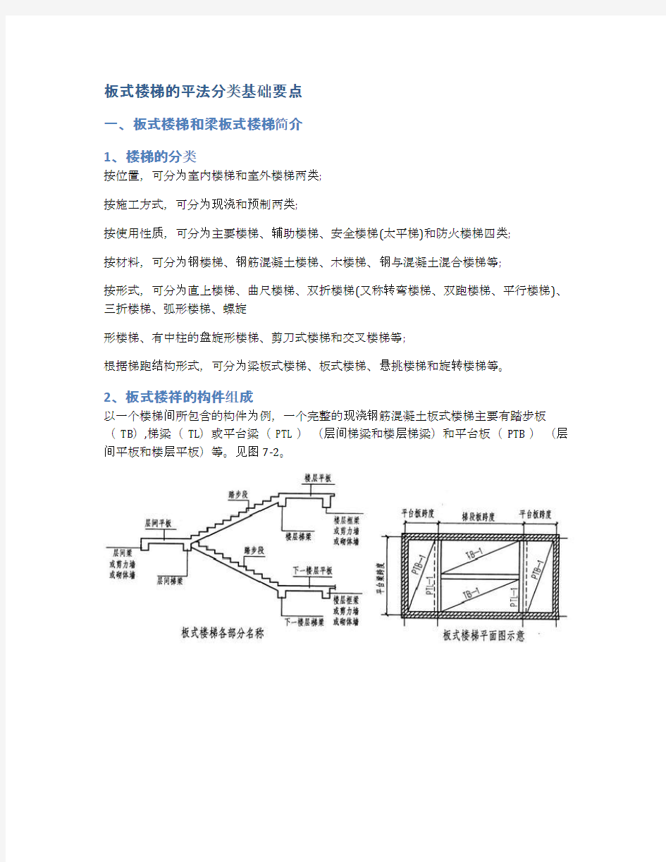 板式楼梯的平法分类基础要点