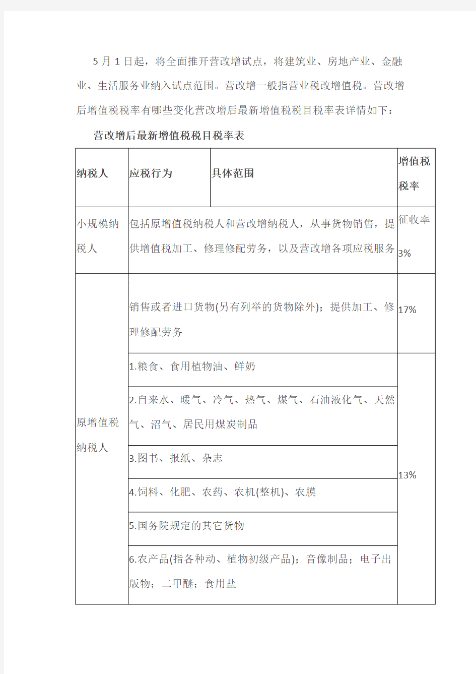 营改增后各行业税率一览表