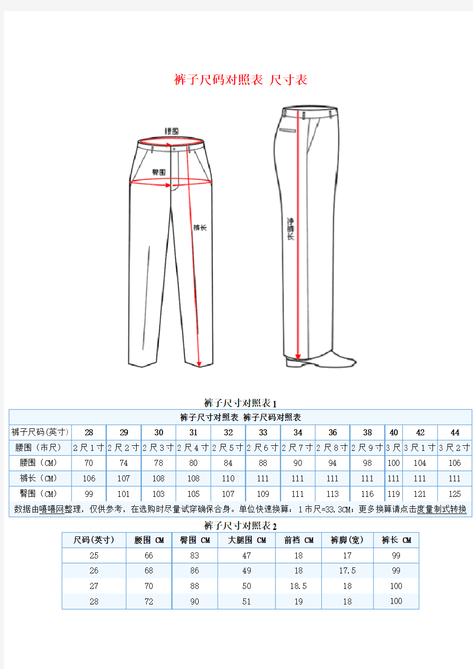 裤子尺码对照表 尺寸表 尺码对照表