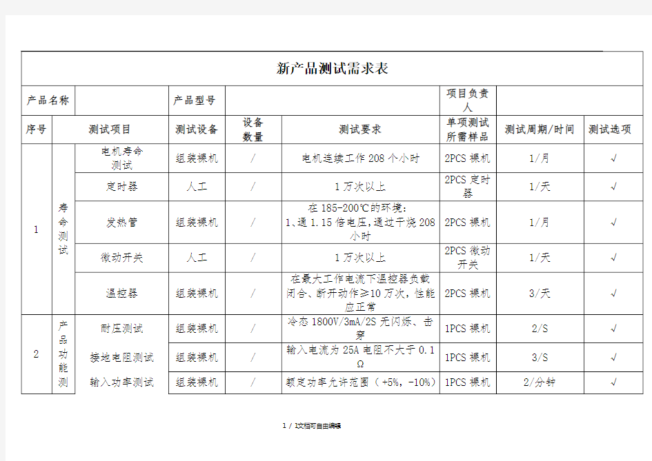 新产品测试项目表