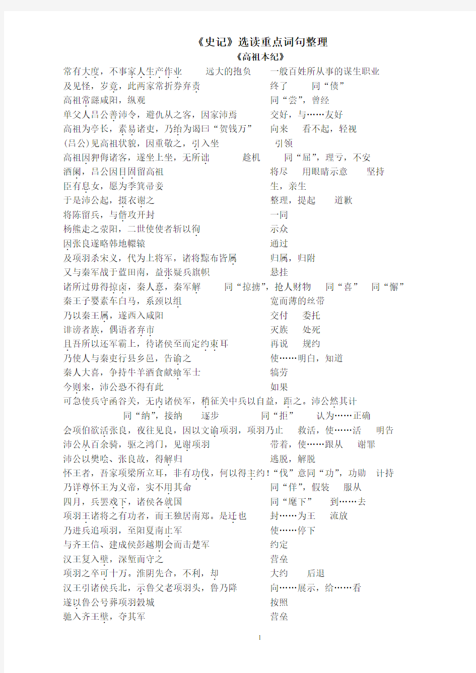 高二上学期复习资料：《史记》选读重点词句整理