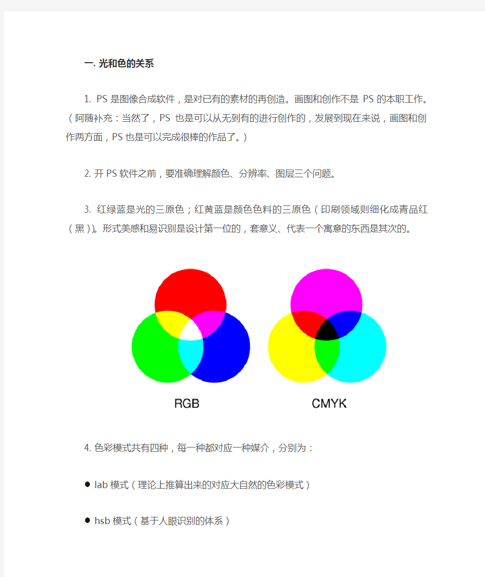 PS快速入门手册