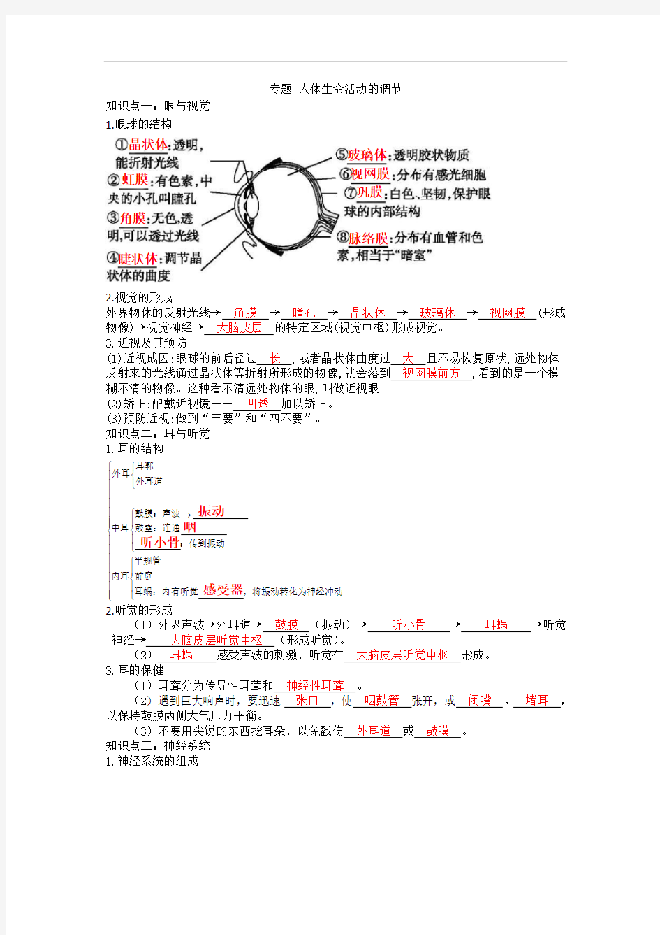 专题  人体生命活动的调节(有答案版)