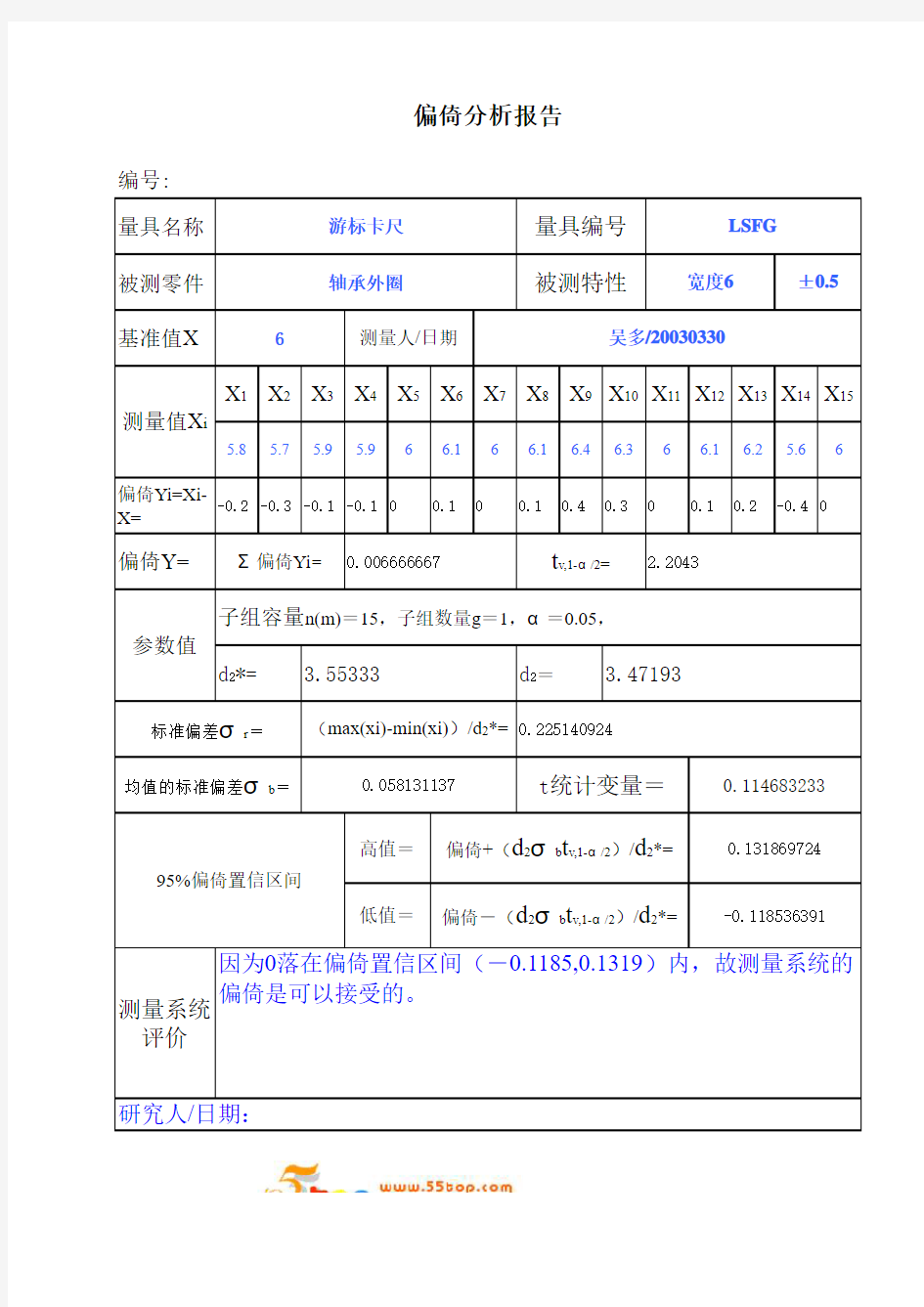 偏倚分析报告范例