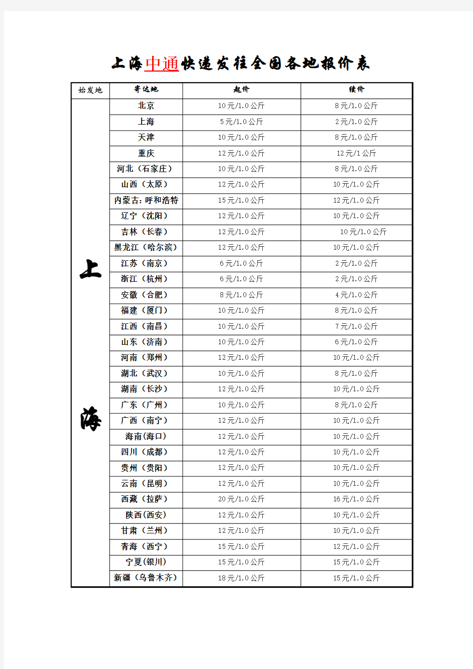 上海发往全国各地快递报价表