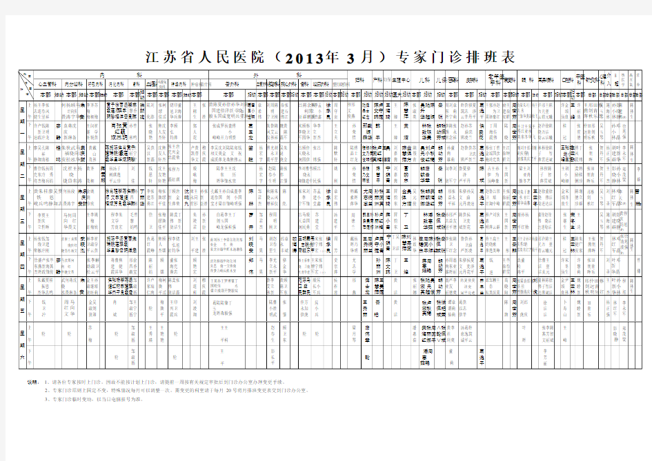 江苏人民医院2013年3月专家门诊排班表