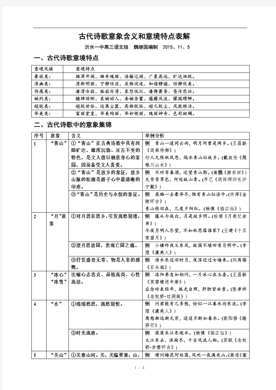 古代诗歌意象含义和意境特点表解