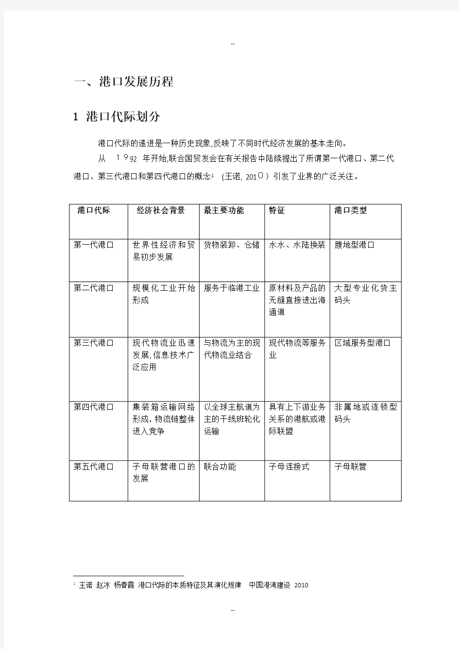 港口发展经验(自己总结)