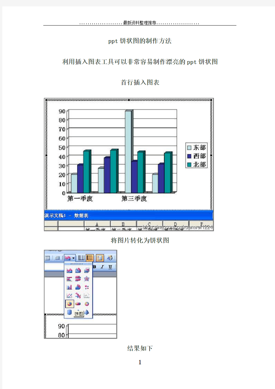 ppt饼状图的制作方法