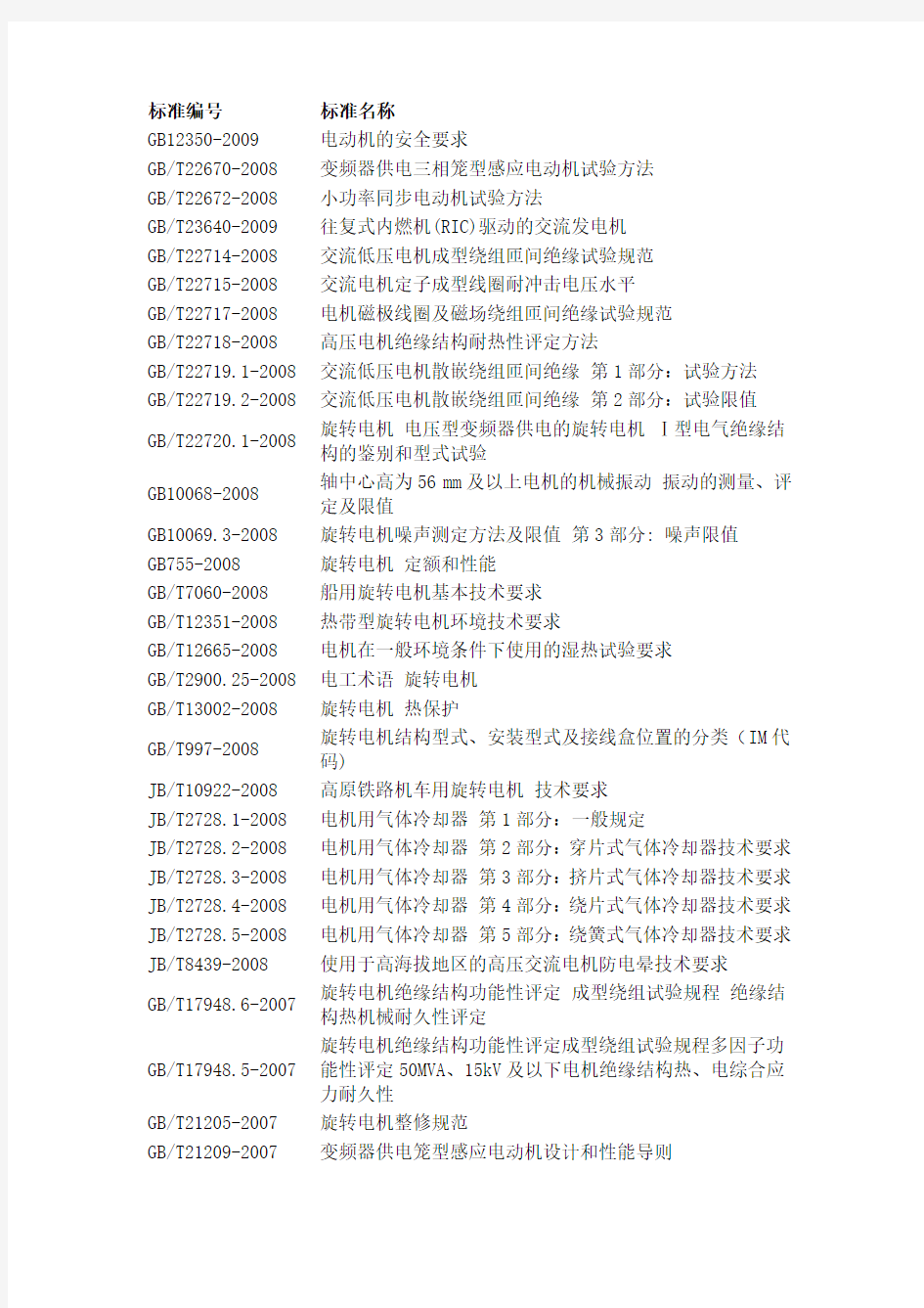 电机标准清单