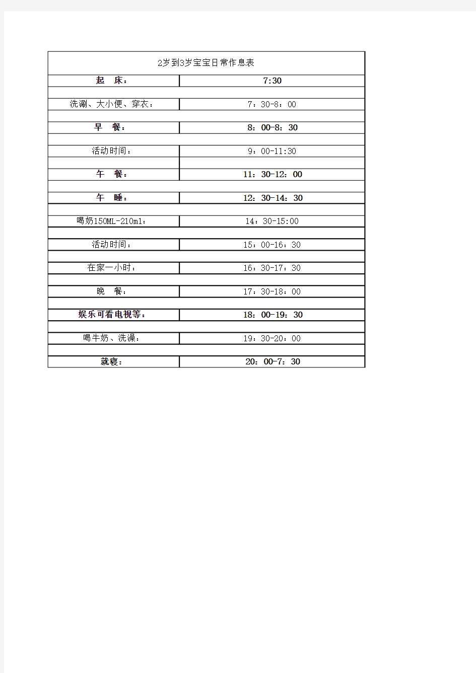 2岁到3岁宝宝作息时间表