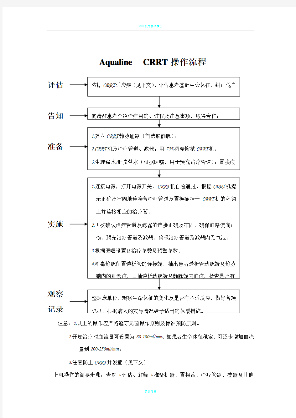 CRRT操作流程