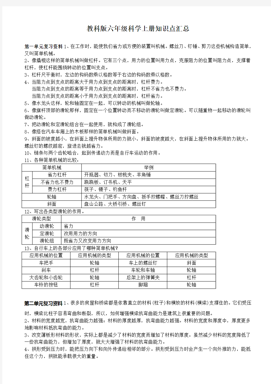 最新教科版六年级科学上册知识点汇总