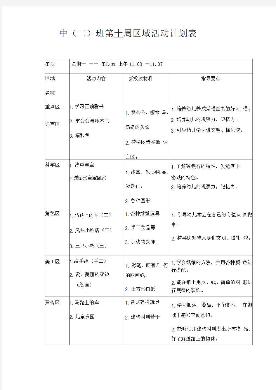 幼儿园中班第十周区域活动计划表及观察反思