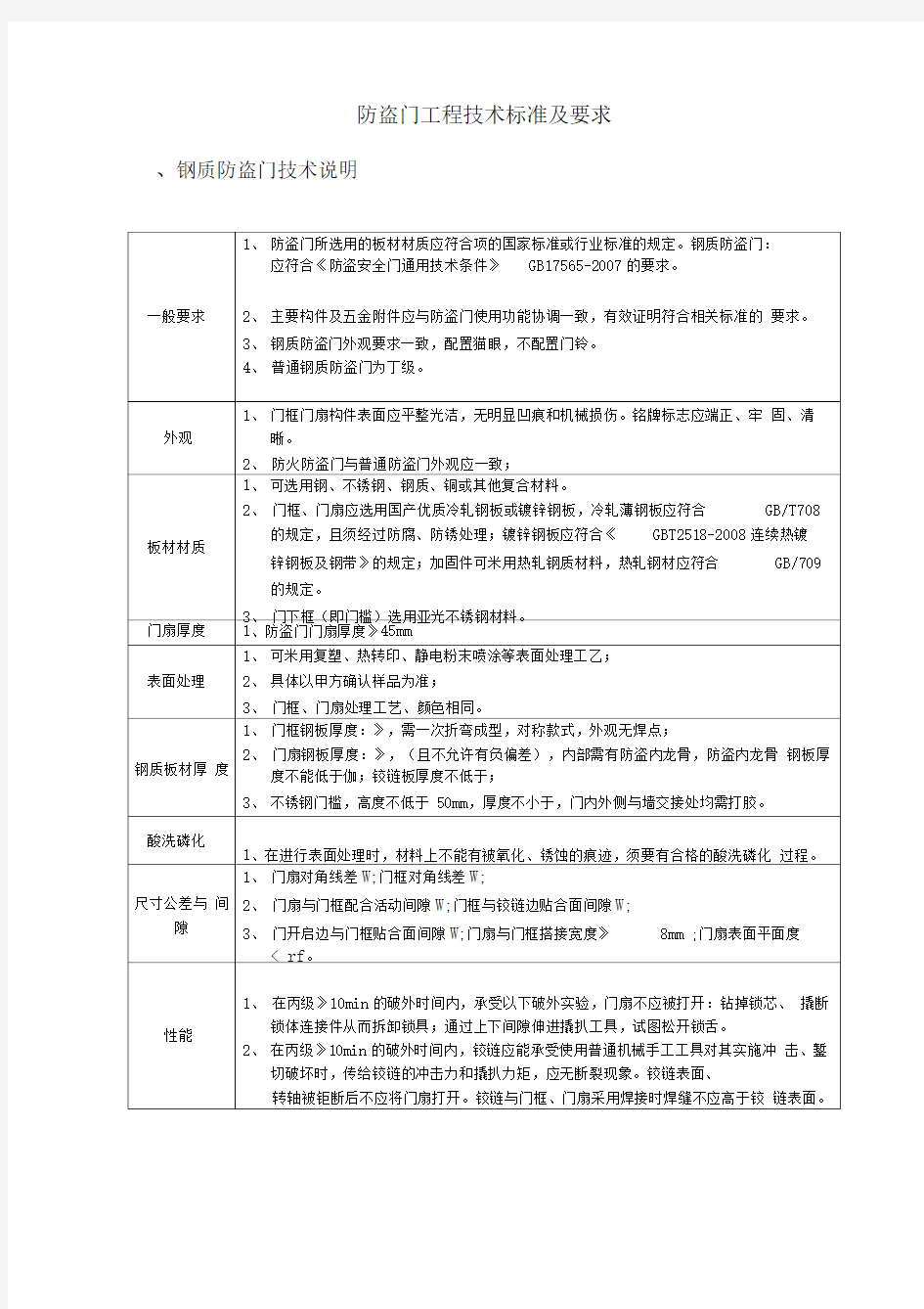 防盗门工程技术标准及要求