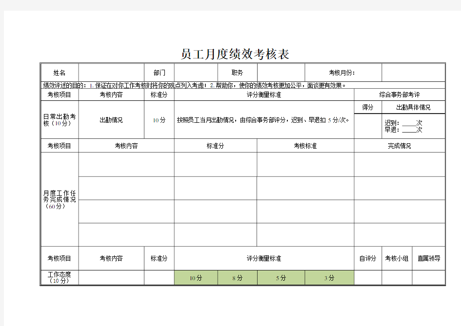 员工行为考核表