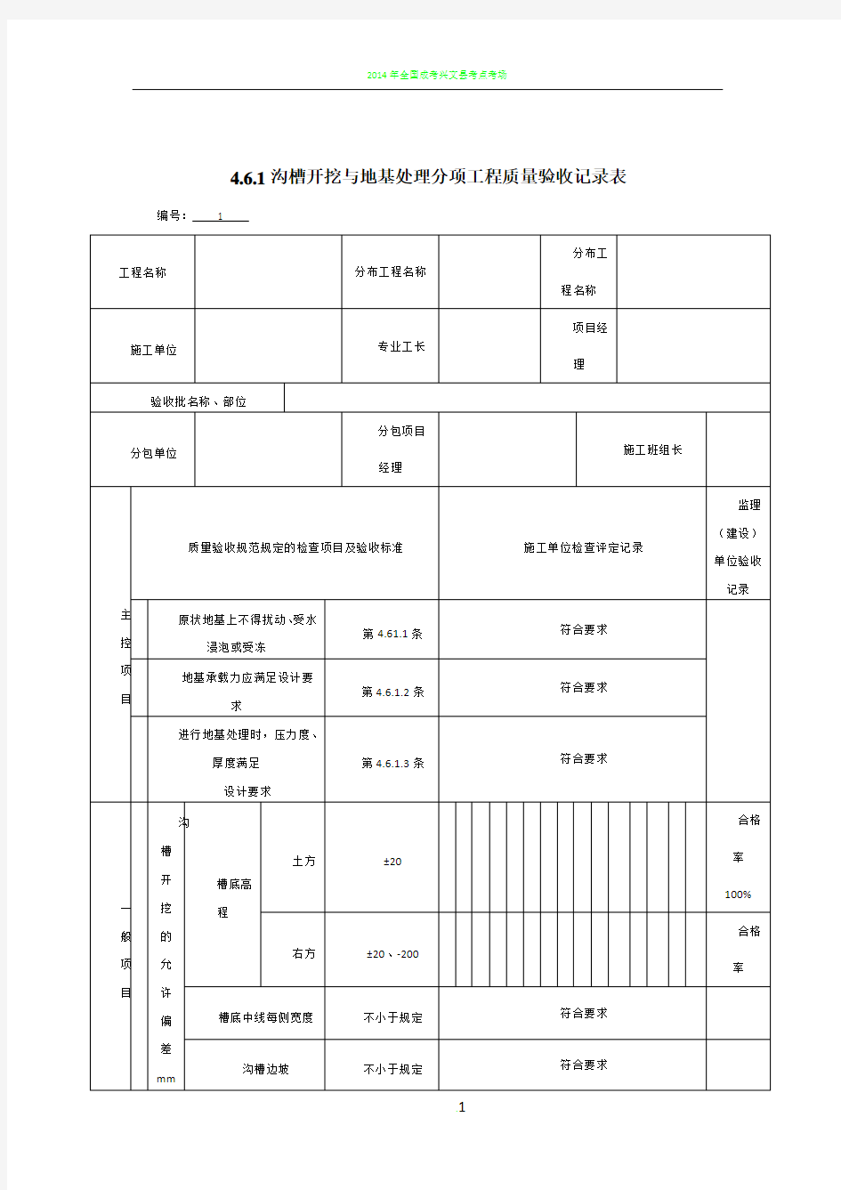 4.6.1沟槽开挖与地基处理分项工程质量验收记录表