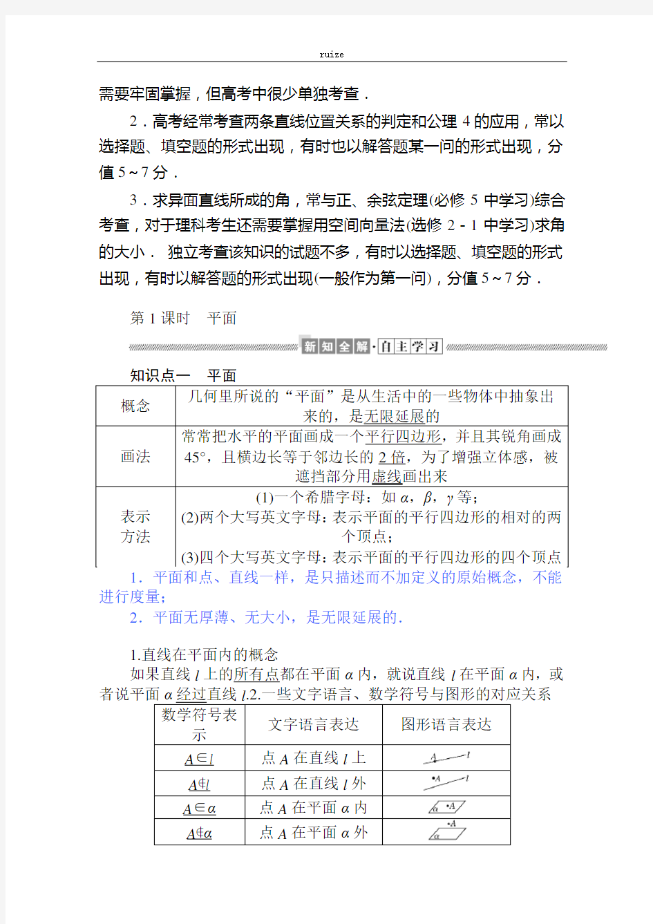 高中数学：空间点、直线、平面之间的位置关系 (1)