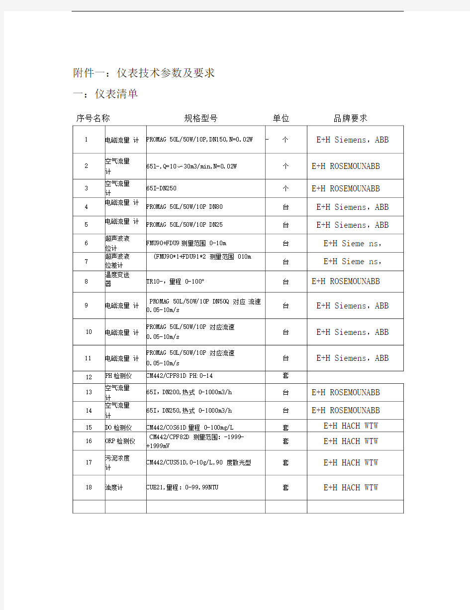 仪表技术参数及要求