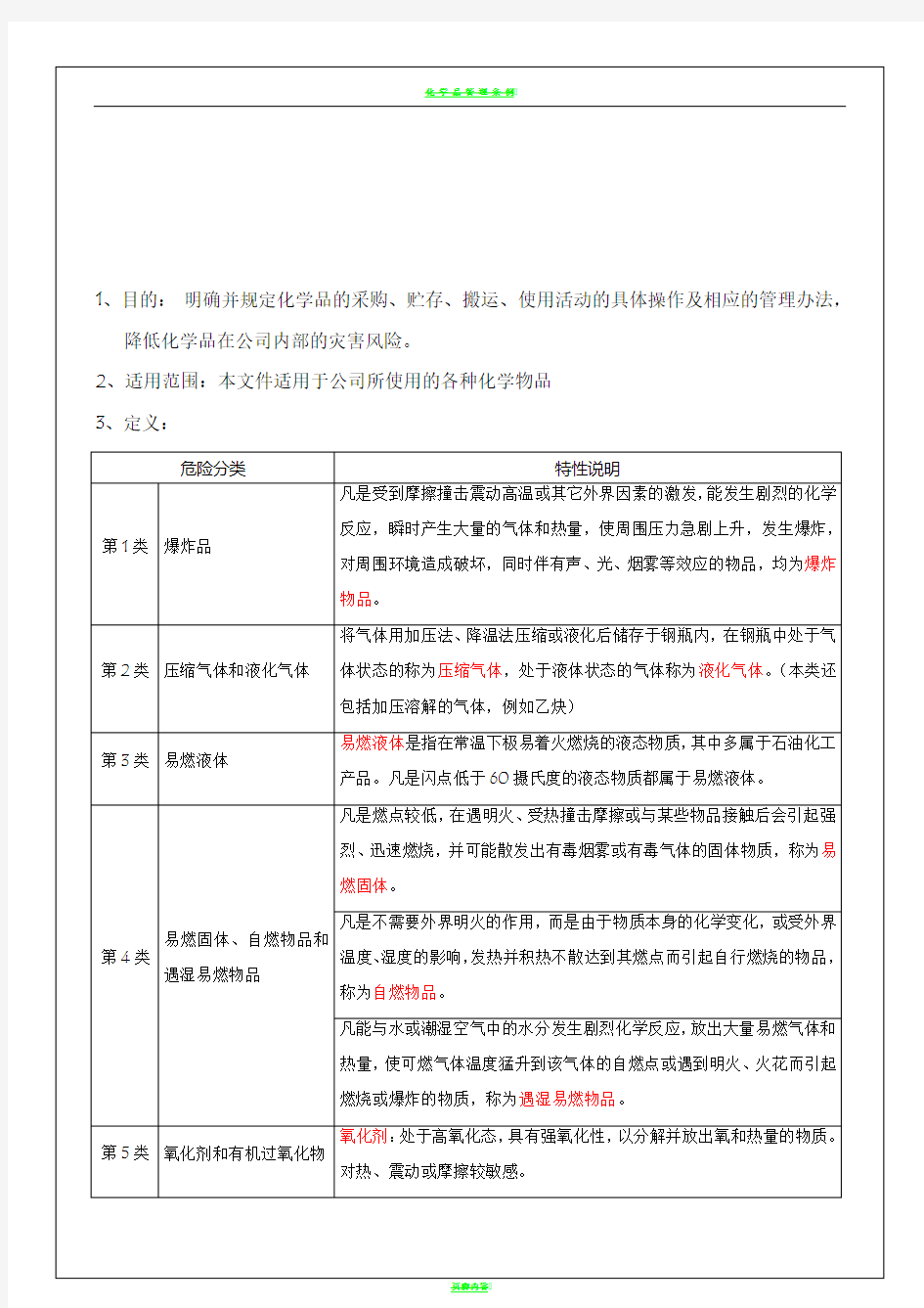 化学品管理办法(2017)