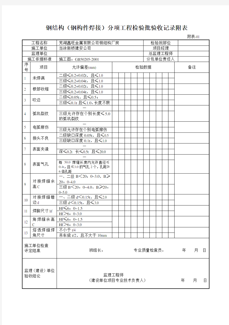 钢结构验收表格(通用).