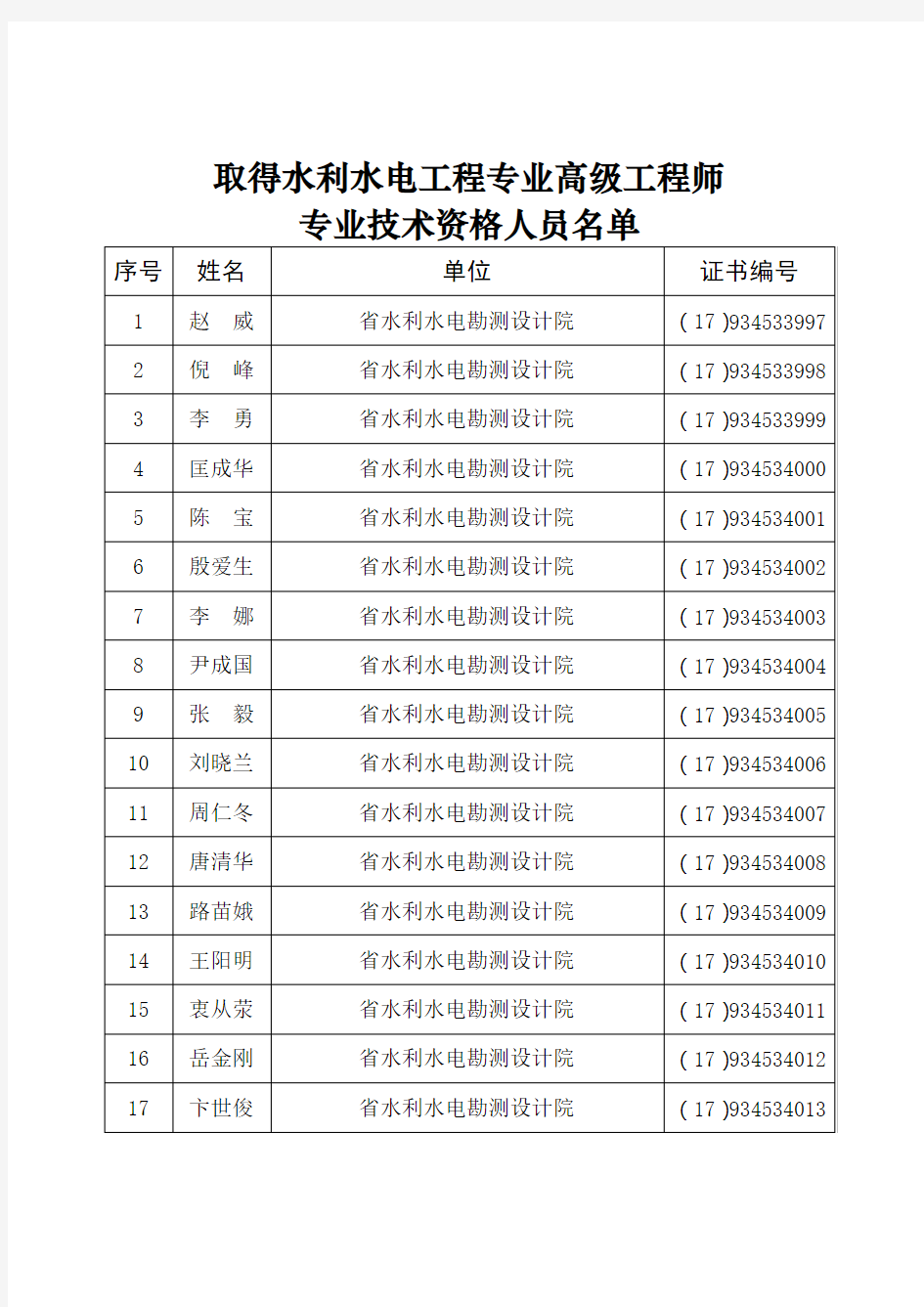 取得水利水电工程专业高级工程师上课讲义