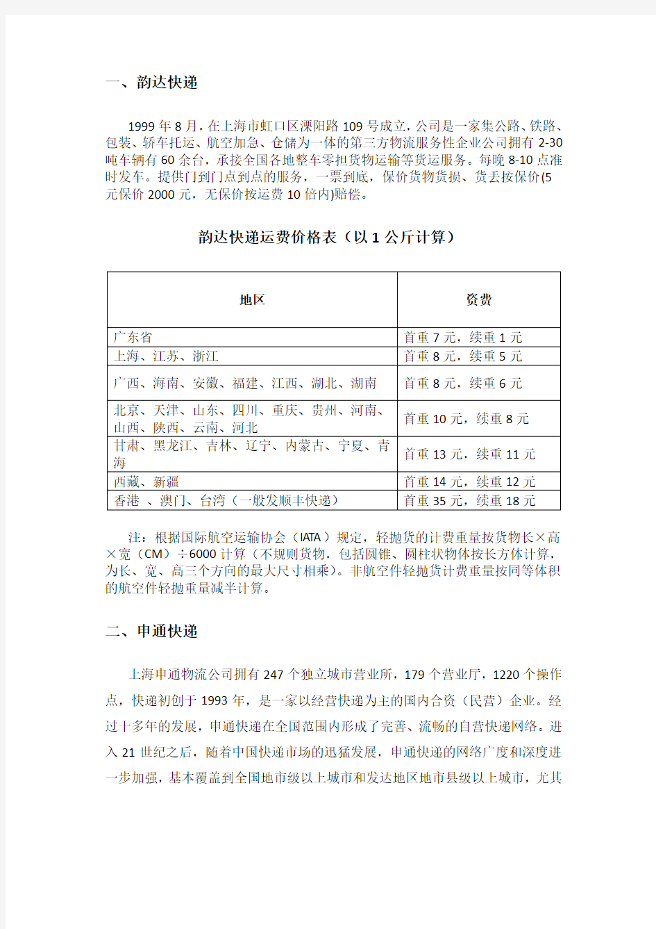 国内快递公司运价