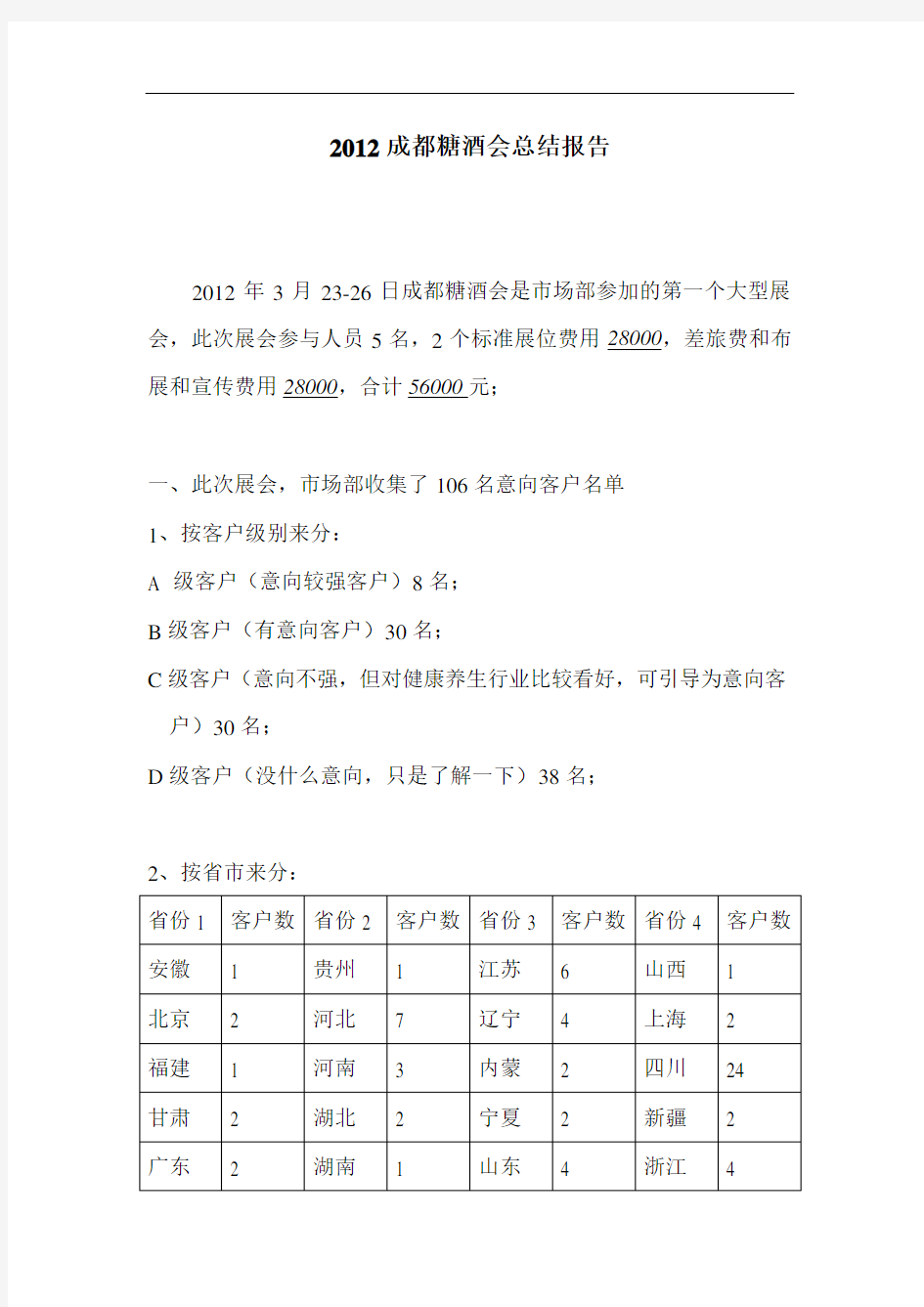 成都糖酒会总结报