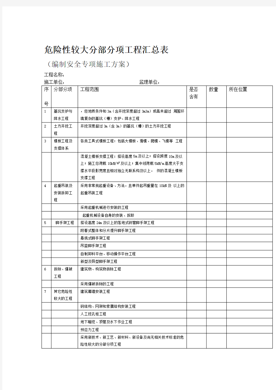 危险性较大分部分项工程汇总表