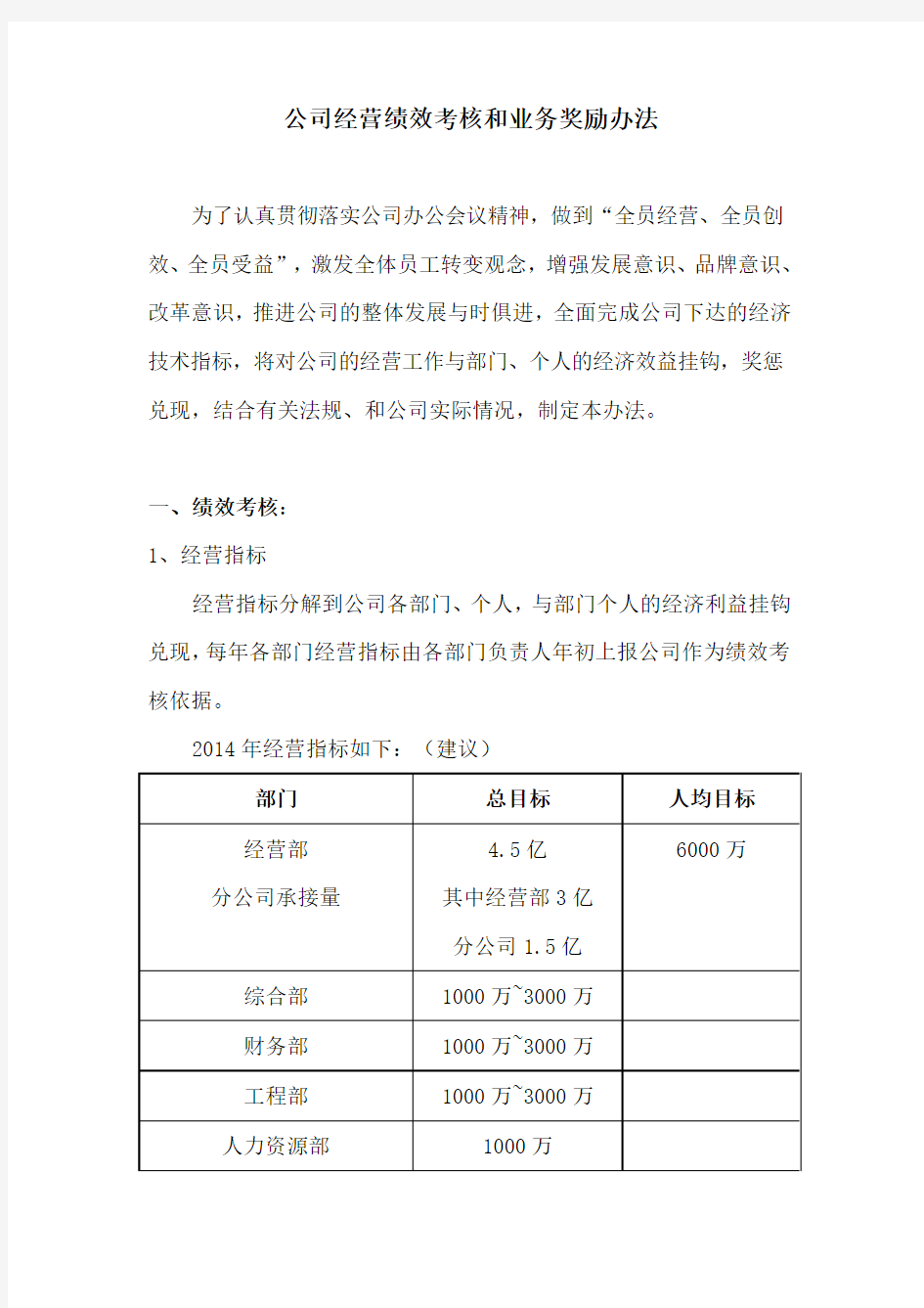 公司经营绩效考核和业务奖励办法