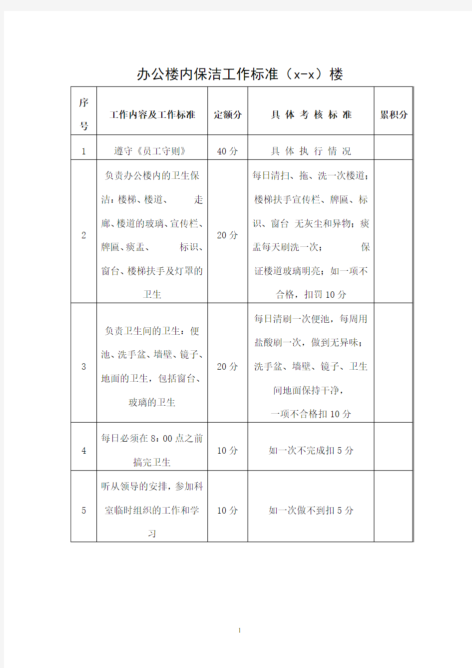 办公楼内保洁工作标准