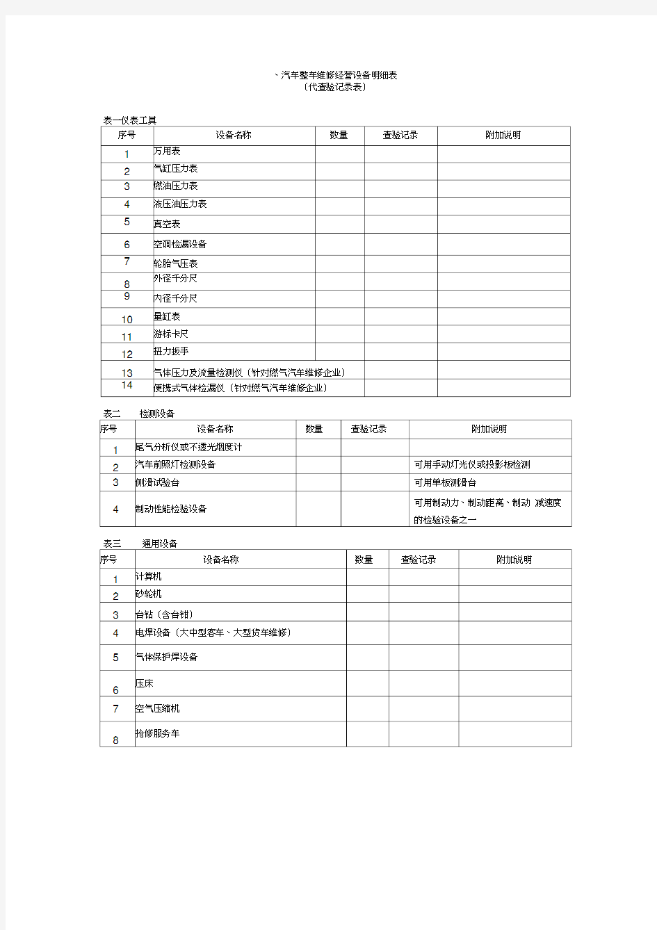 汽车整车维修经营设备明细表